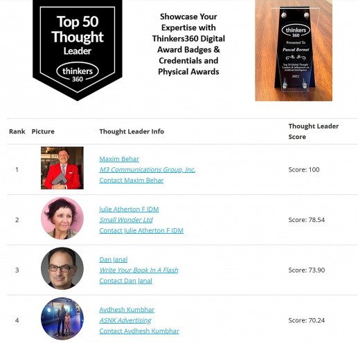 Максим Бехар се класира на 1-во място в ТОП 50 на глобалните PR лидери на мисълта от Thinkers360