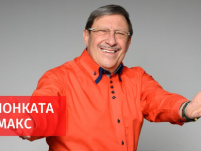 Силата на бранда