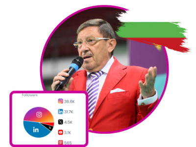 Maxim Behar Makes the Top 10 Business Influencers in Bulgaria for 2025 According to Global Ranking